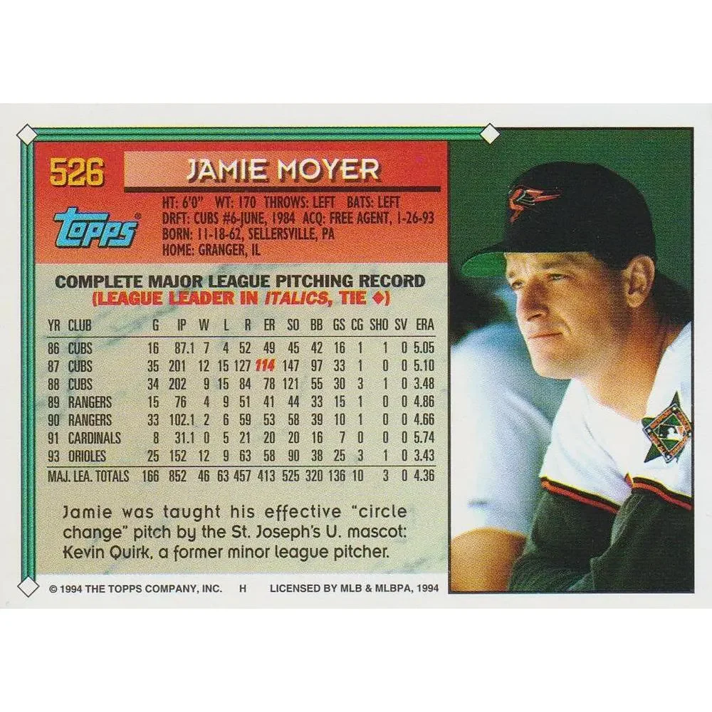 Topps jamie add